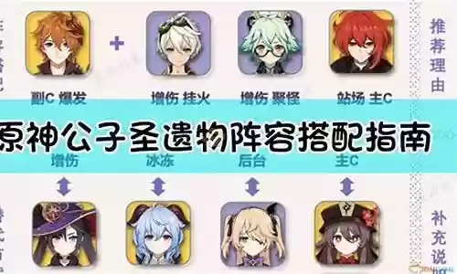 原神八公子阵容搭配推荐插图