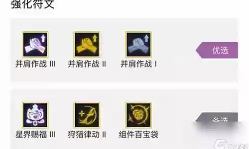 弹射炮手阵容怎么搭配好