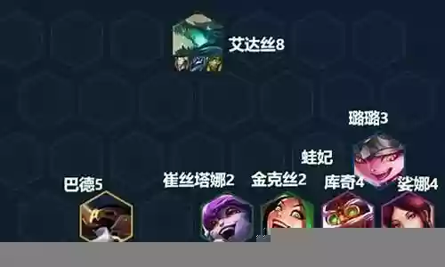 金龙炮最新阵容搭配图