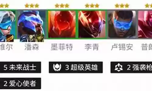 鬼畜希维尔阵容