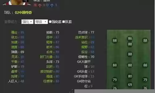 中国02传奇套阵容插图