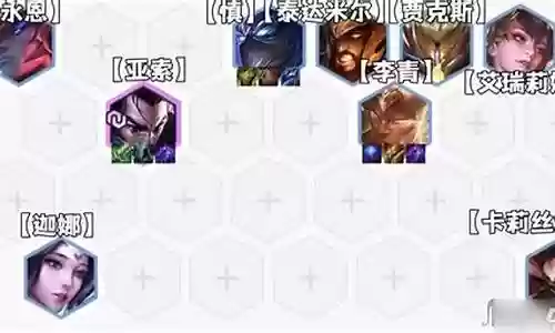 决斗天神亚索阵容怎么搭配