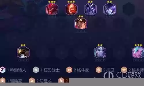 狂刃潘森战士阵容搭配