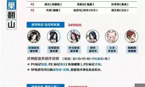 西北地域鬼王高分阵容