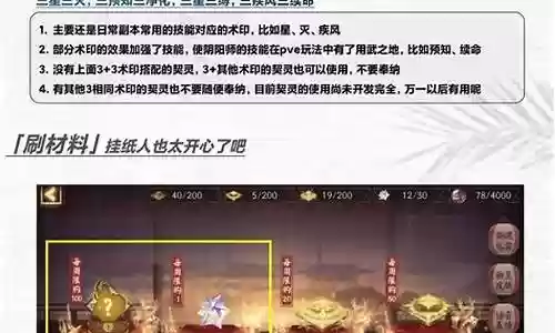 低配阵容啥意思插图