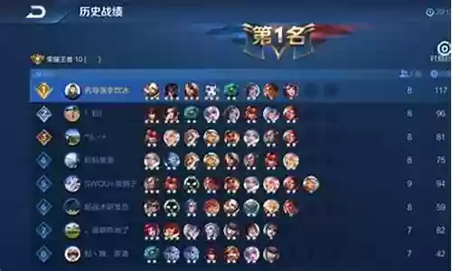 王者荣耀窝火阵容搭配插图