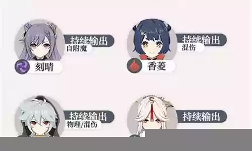 原神主c与女仆搭配阵容