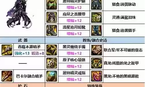暗枪做什么异界装备