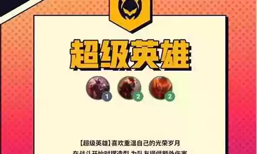 超级英雄盲僧阵容搭配图
