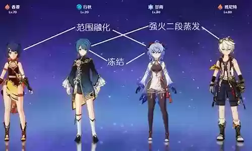 原神理想版阵容搭配推荐