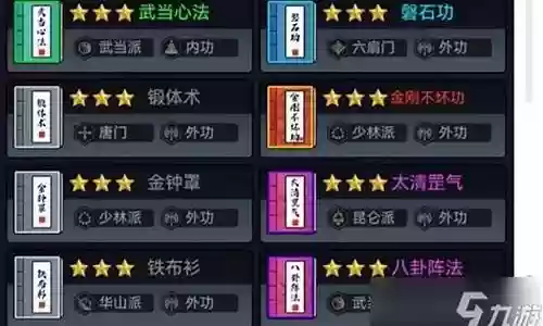 剑侠风云22关阵容搭配
