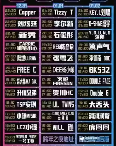 昆明跨年阵容