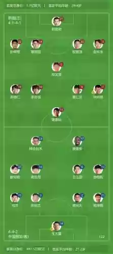 曝韩国阵容插图