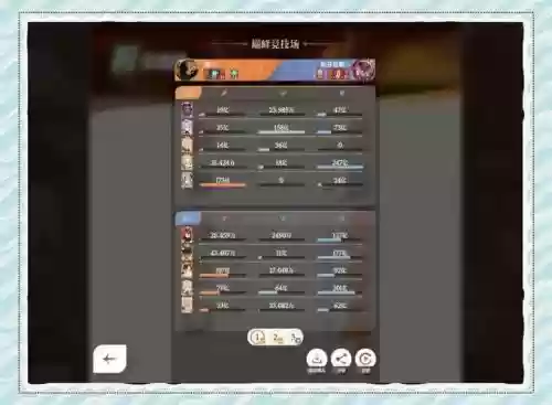 防护巅峰阵容