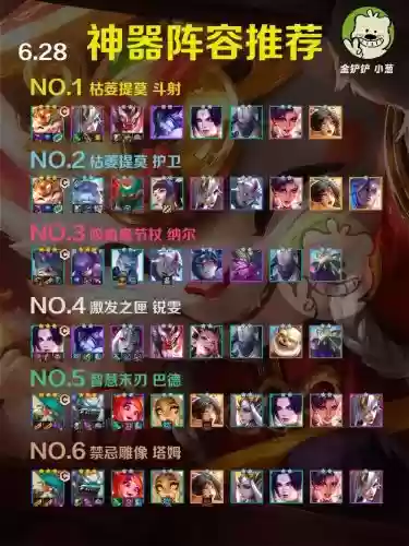 s11最后一把英雄阵容