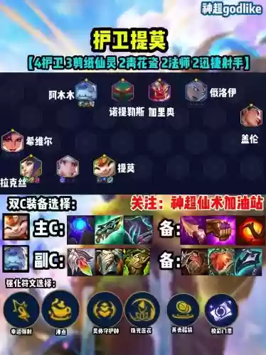 暴风战记阵容插图