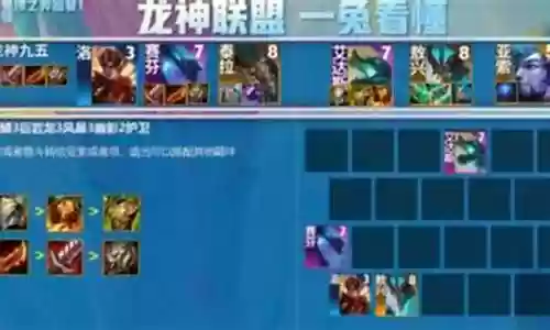 最强龙神阵容装备搭配最新