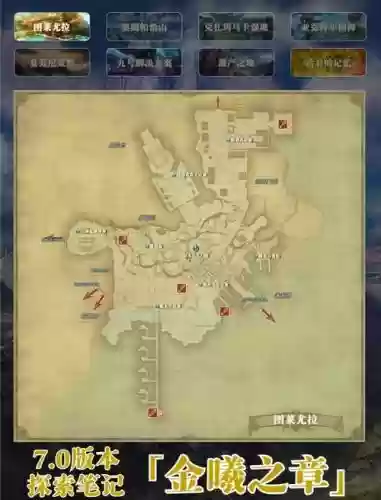 ff15竞技场攻略插图