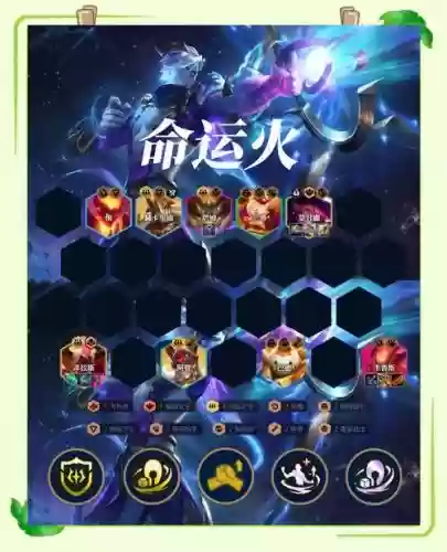 云顶之子阵容插图