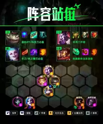 土豪豪华阵容