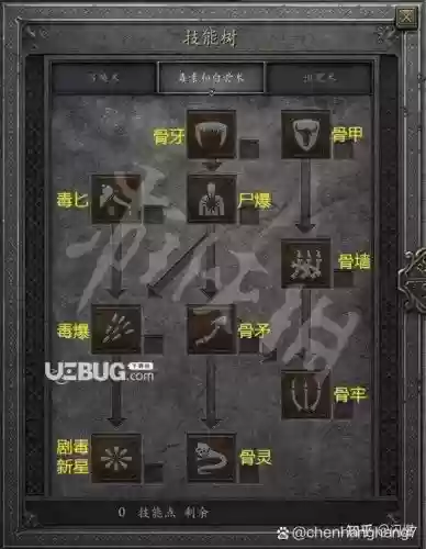 死灵的技能