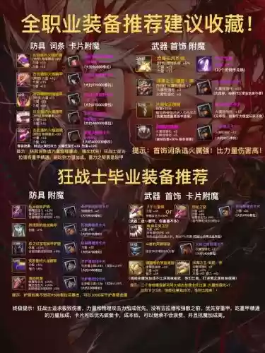 70级战士毕业装备选择