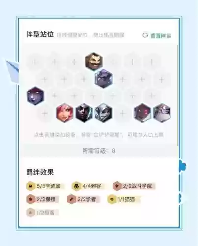 云顶之奕刺客阵容阵容插图