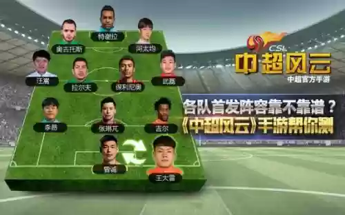 中超风云2天津阵容介绍插图