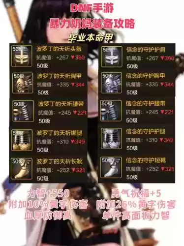 奶妈85输出ss套装选什么武器插图