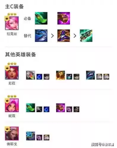 拉克丝变态阵容插图