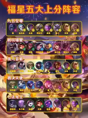 海盗福星阵容