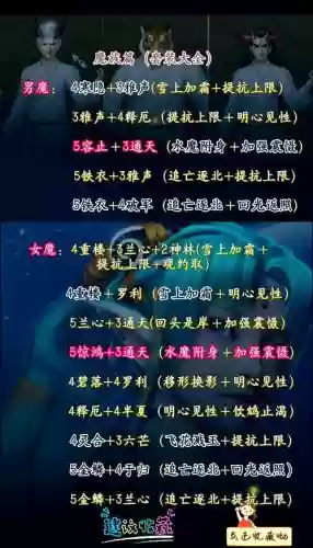 大话西游女魔装备搭配插图