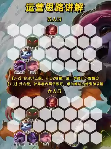 小炮主c阵容最新阵容插图