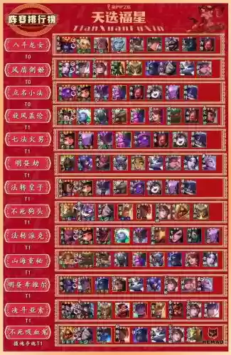 赐福pk阵容