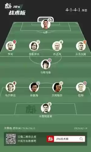 阵容老是劣势插图