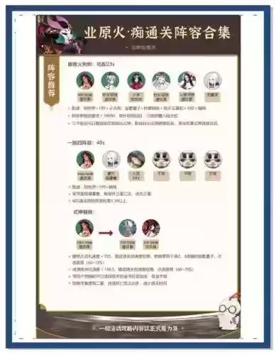 挂痴阵容插图