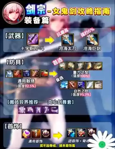 鏖战襄阳剑宗装备选择