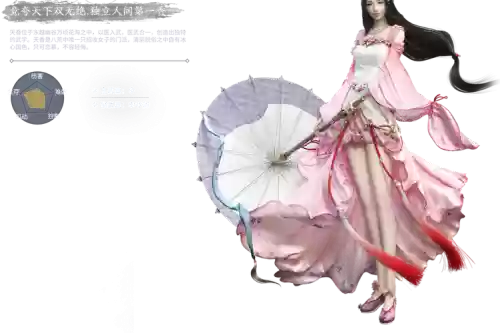 天刀85天香攻略插图