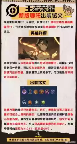 英雄之境哪吒技能搭配插图