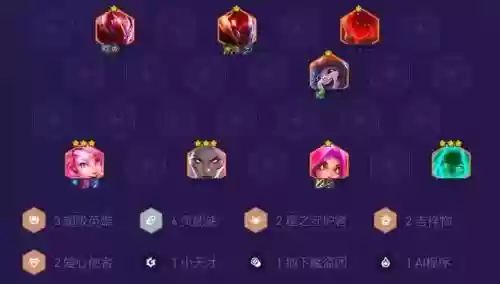 拉克丝变态阵容