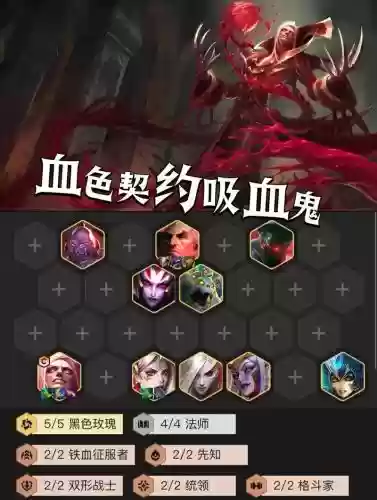 吸血蝙蝠阵容插图