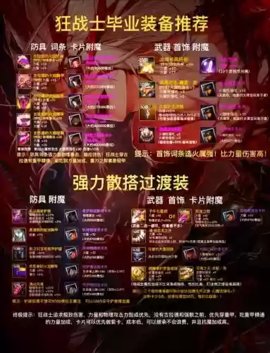 70级战士毕业装备选择插图