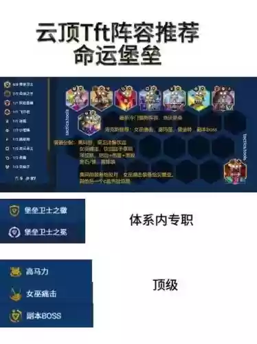 命运土豪阵容