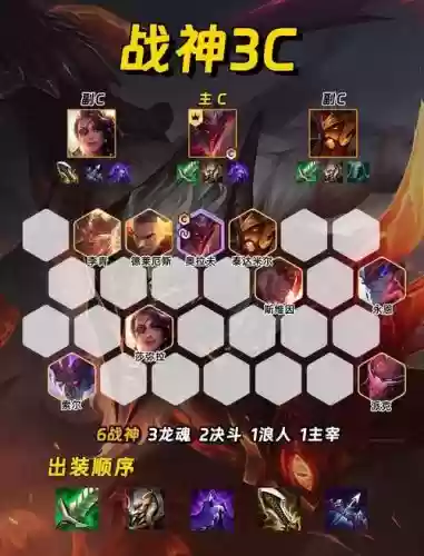 福星版本阵容推荐过渡阵容插图