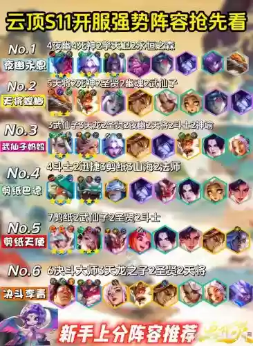 强力阵容联盟