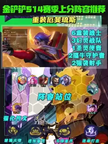 小白幽冥白虎阵容幻金阵容搭配插图