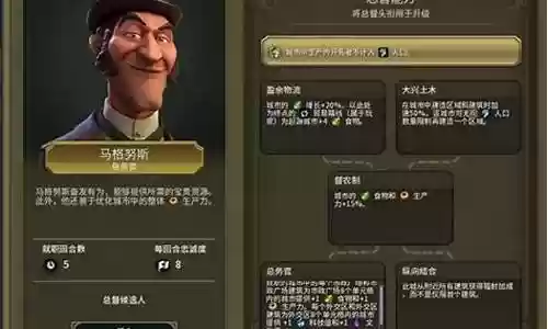 斯万总督技能