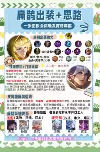 扁鹊适合阵容