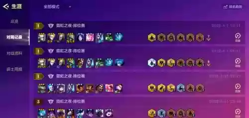 自创老鼠阵容