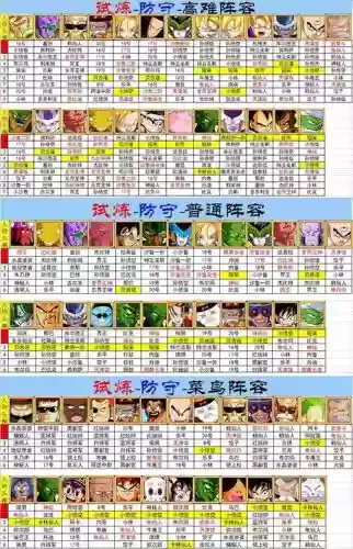 龙珠q传高端攻略插图